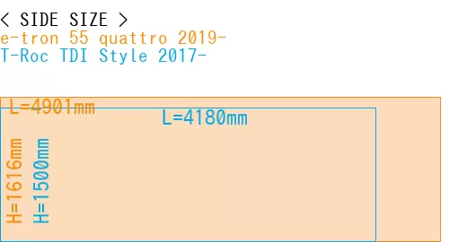 #e-tron 55 quattro 2019- + T-Roc TDI Style 2017-